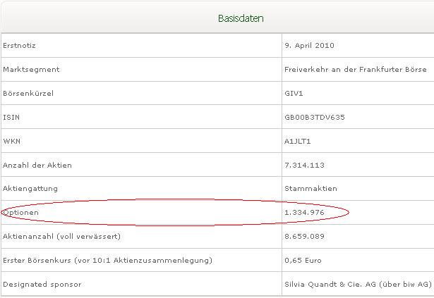Cleantech-Play 519654