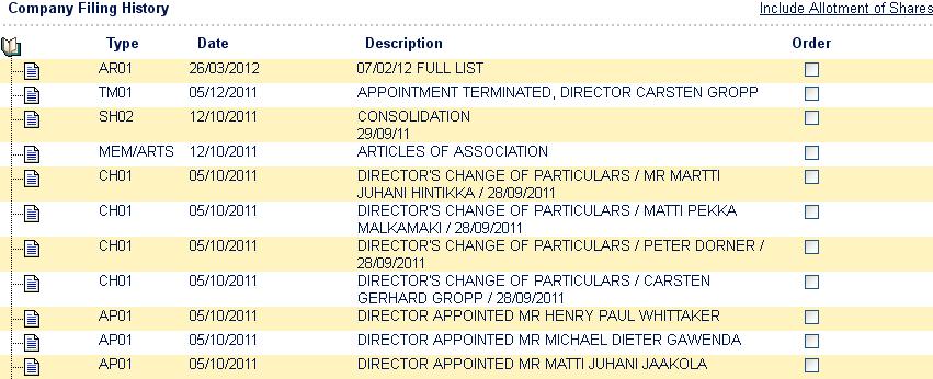 Cleantech-Play 520012
