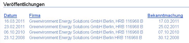 Cleantech-Play 520010