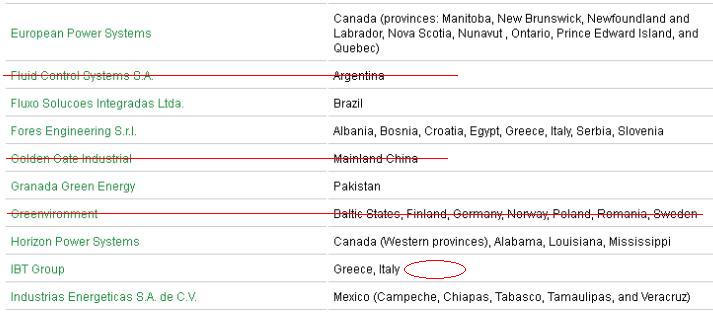 Greenvironment soll saniert werden 545145