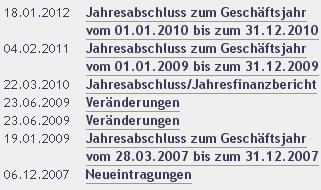 Cleantech-Play 520600