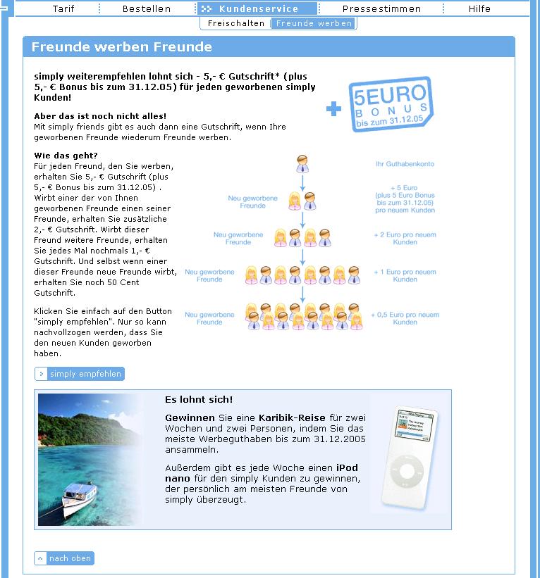 100 % Anstieg binnen 12 Monaten ab jetzt 20751
