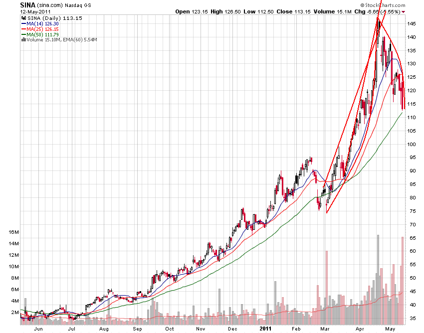 Der USA Bären-Thread 402633