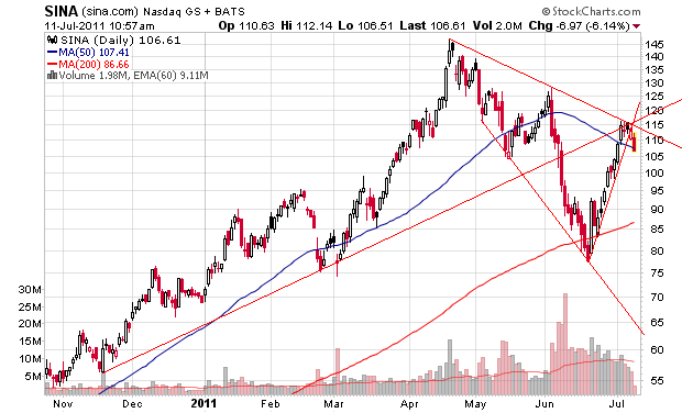 Der USA Bären-Thread 419563