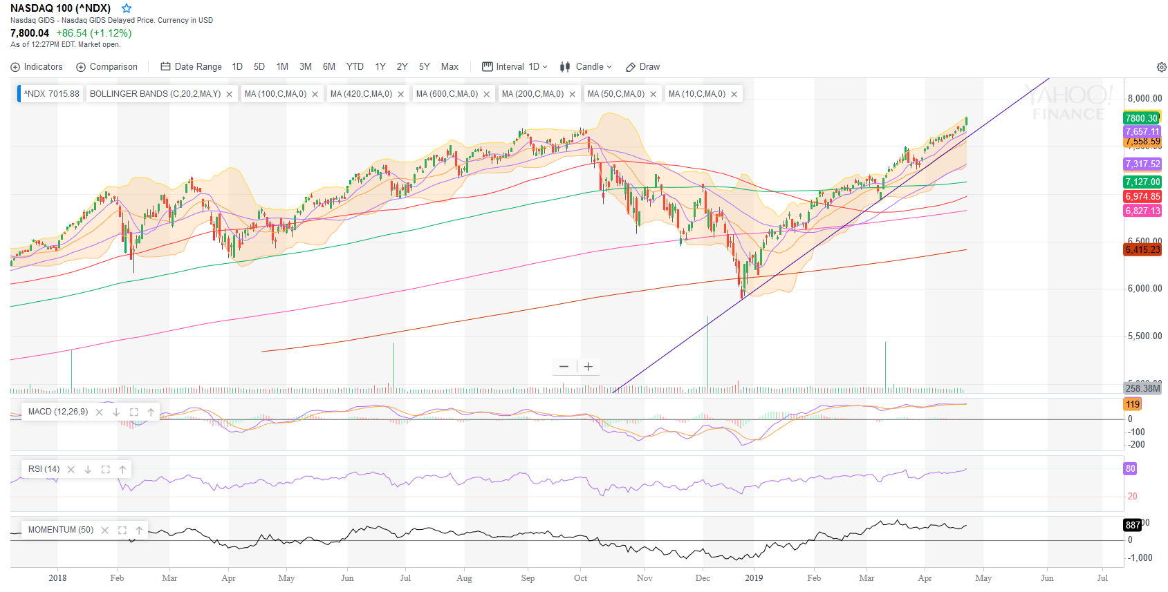 QV ultimate (unlimited) 1108403