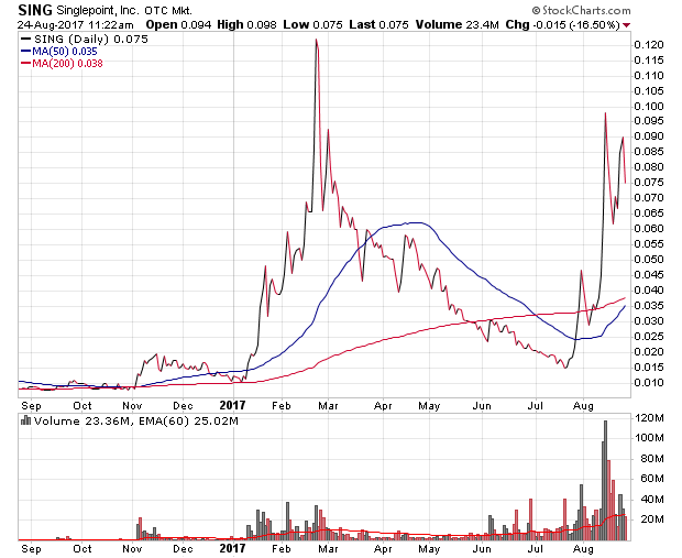 Der USA Bären-Thread 1008653