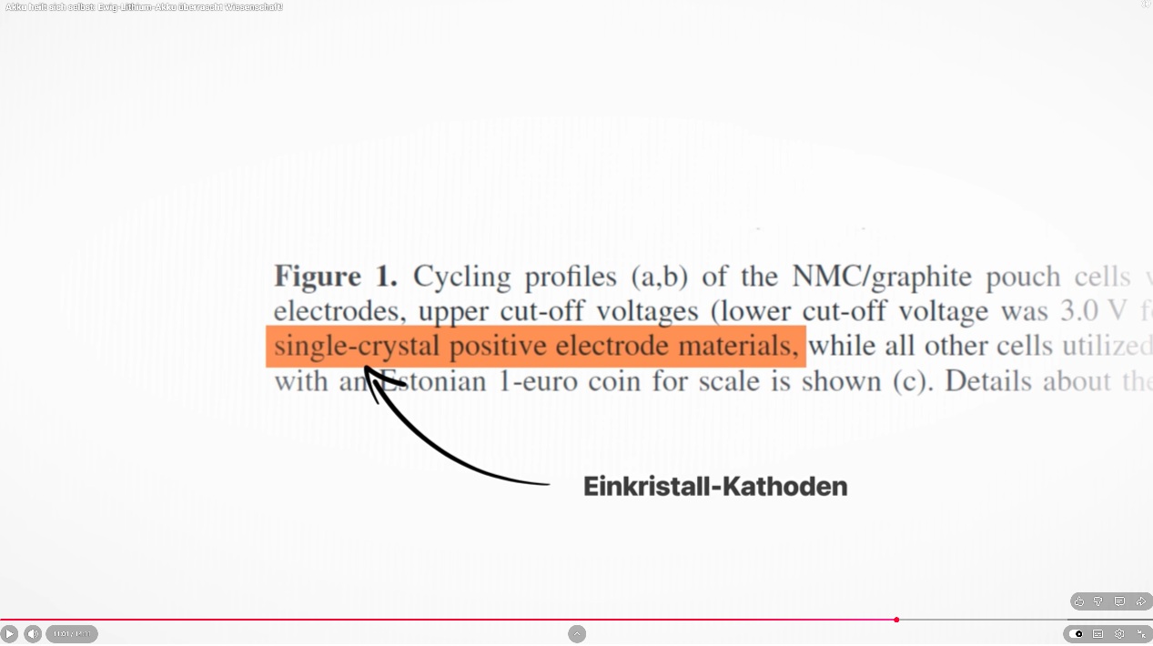 Nano One - Lithium läuft, die auch bald? 1514065