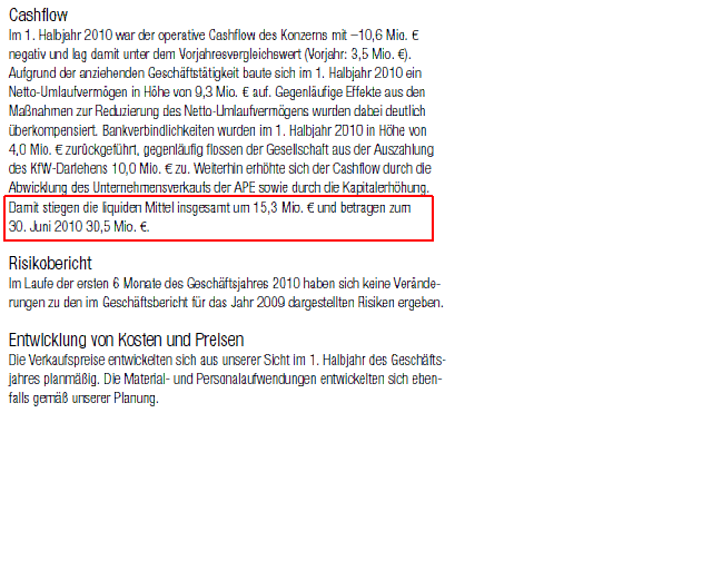 Analysten Treffen bei Singulus ....... 337910