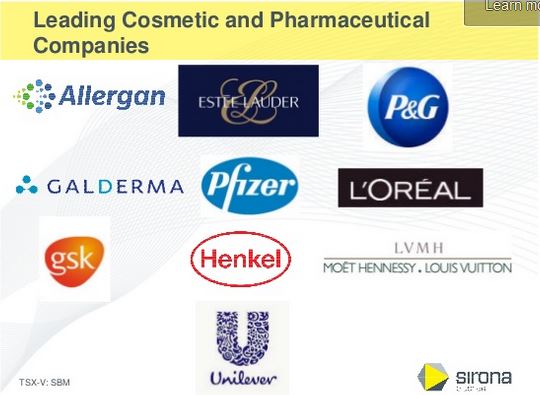 Neuer SGLT-2-Inhibitor 861328