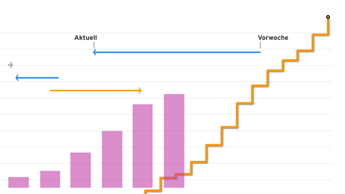 Der USA Bären-Thread 1176208