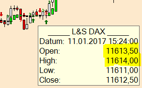 DAX trade 963850