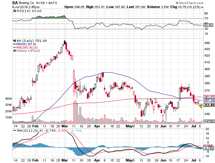 Der USA Bären-Thread 1122330