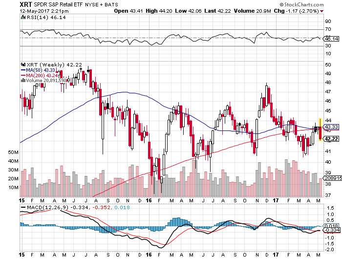 Der USA Bären-Thread 989485