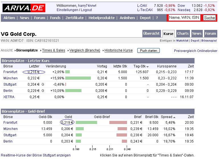 VG Gold ( ISIN: CA9182161021 ) 139369