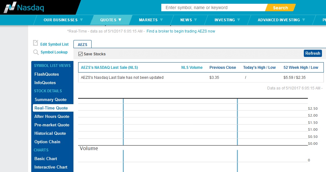 AEZS Transformation zum Big Player 986994