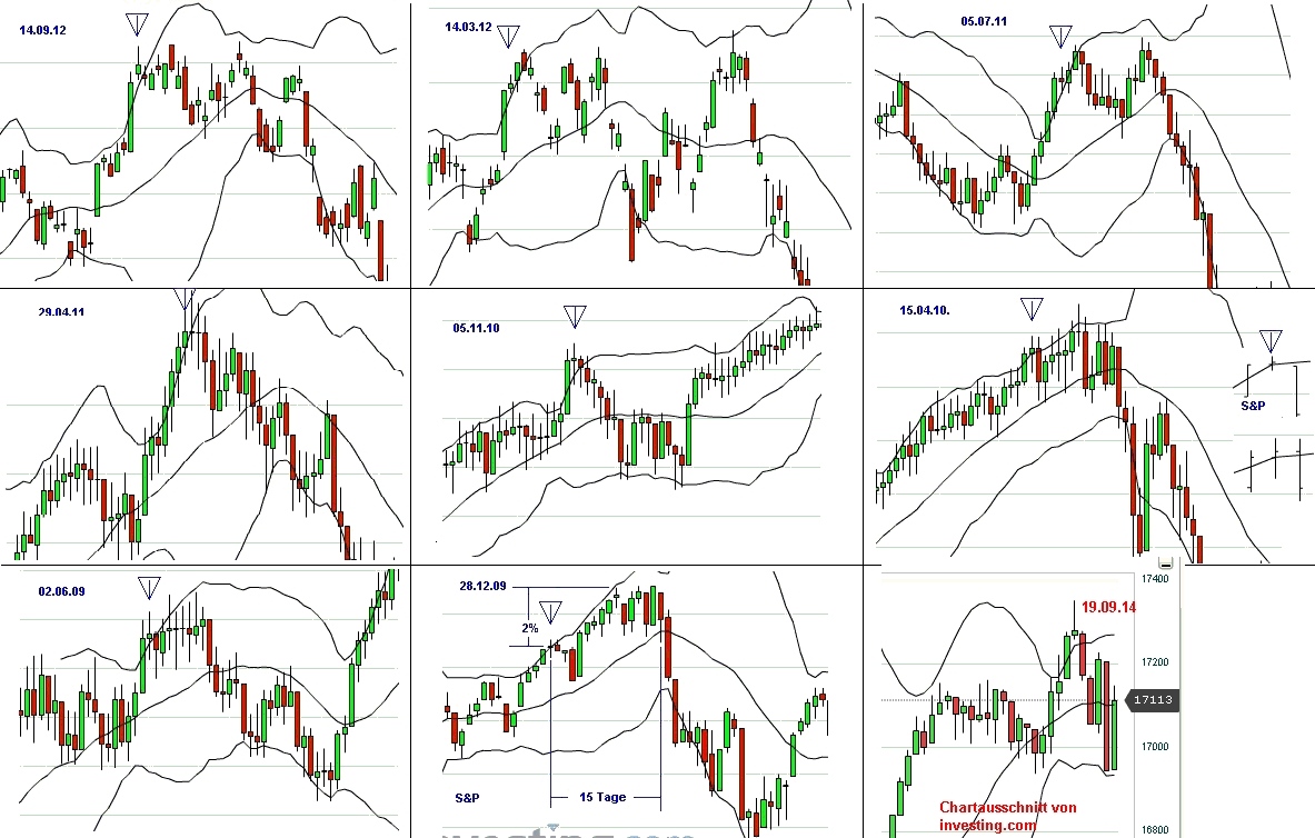 Der USA Bären-Thread 760292