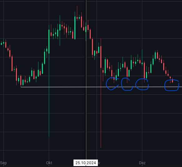 Schaeffler unterbewertet!? 1463418