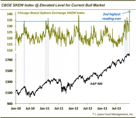 against all odds 677041