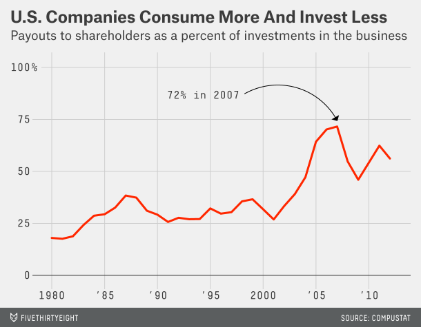 against all odds 742018
