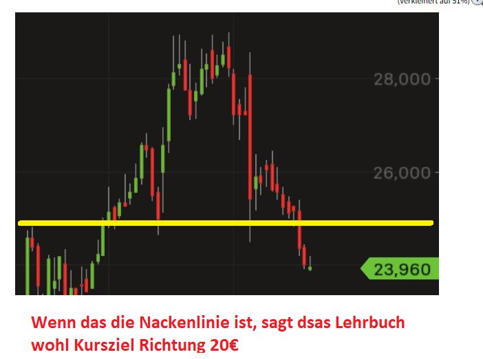 S&T/Kontron mit Foxconn (vorm. Quanmax AG) 1492498