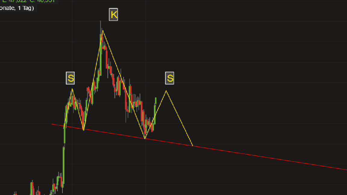 LEONI.... von der Drahtwerkstatt zum Global Player 1001216