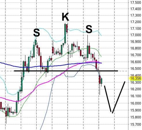 Zukunft: Infineon 1139733