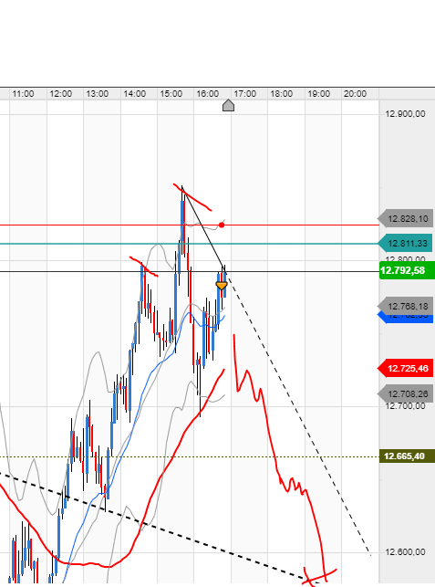 QV ultimate (unlimited) 1162450