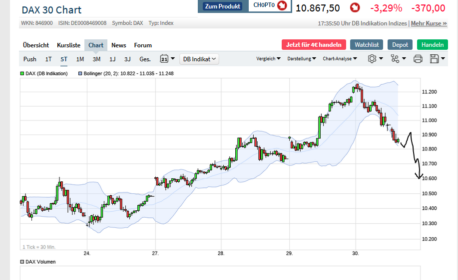 2020 QV-GDAXi-DJ-GOLD-EURUSD-JPY 1175598