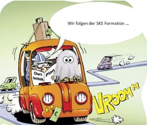 VW - mysteriöse Entwicklung im Open Interest 419370