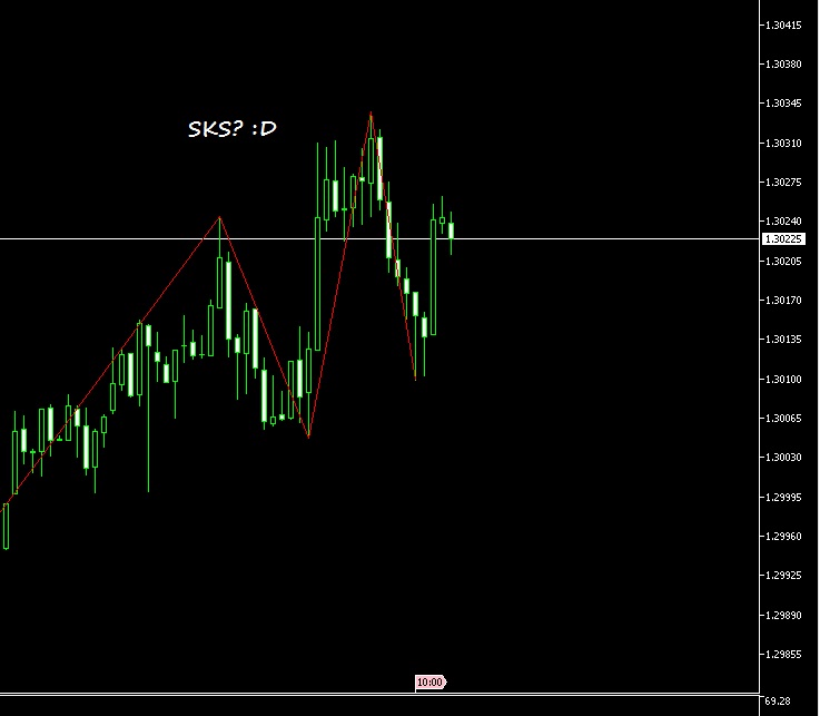 Der EUR/USD 2,0 Thread 469047