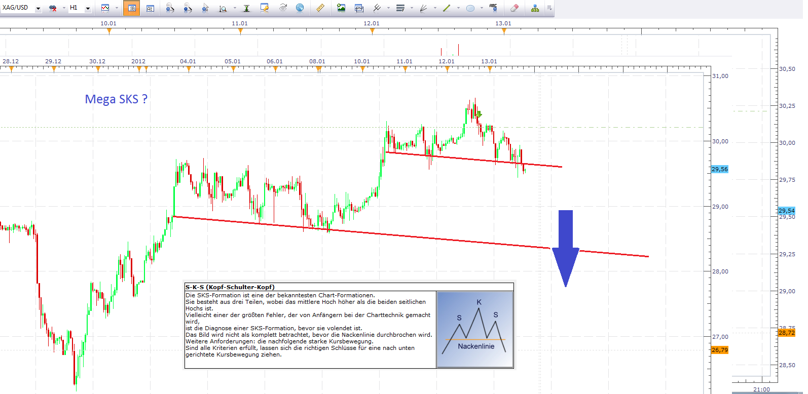 Thread für Papiertiger 476185