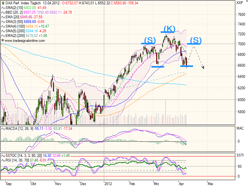 realist11 Thread zur Börse und allerei 500854