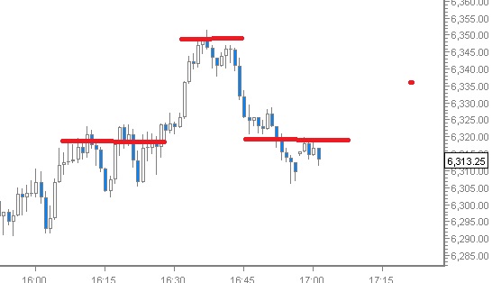 QV ultimate 2012 510595