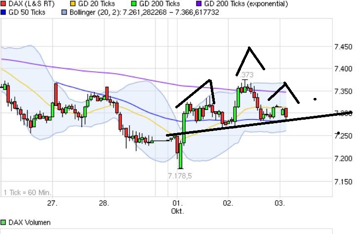 QV ultimate 2012 541589