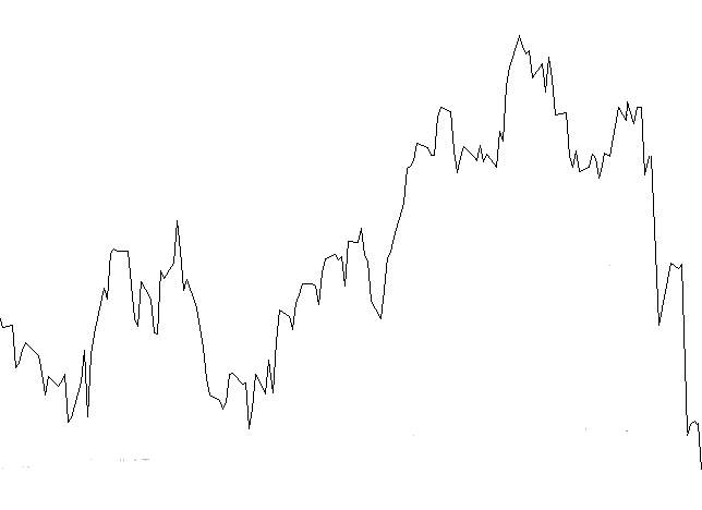 ► Day-Trading: Donnerstag, den 19.10.2006 62867
