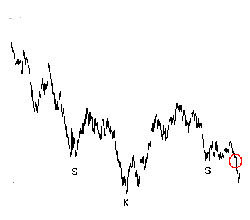 S-K-S Formationen 71207