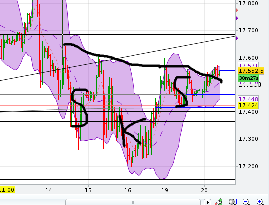 QuoVadisDax - das Original - Nachfolgethread 791320