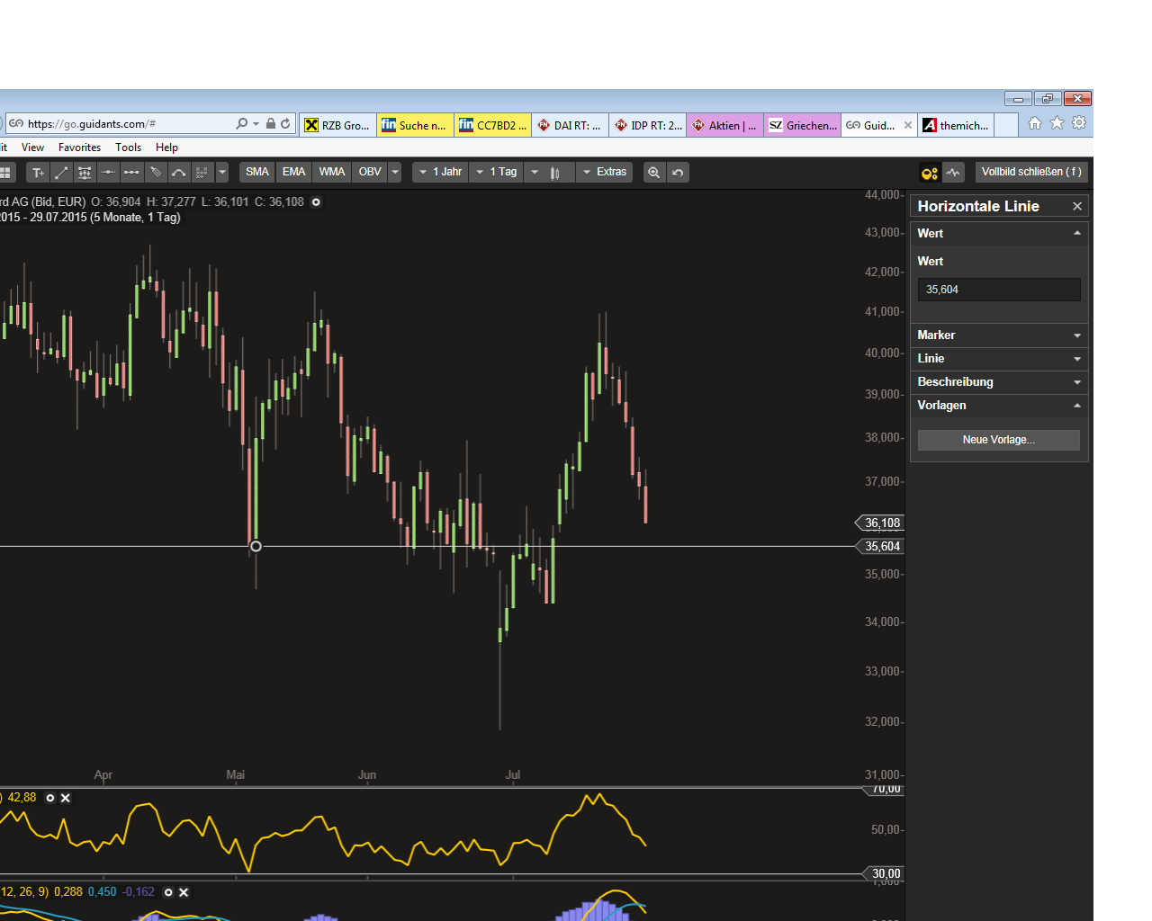 Wirecard 2014 - 2025 844933