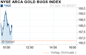 Freunde des Silbers 829844