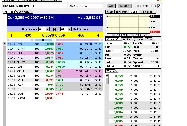 SK3 Kauft Medical Marihuana Company mit 12,5mio$ 597576