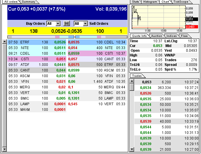 SK3 Kauft Medical Marihuana Company mit 12,5mio$ 597601