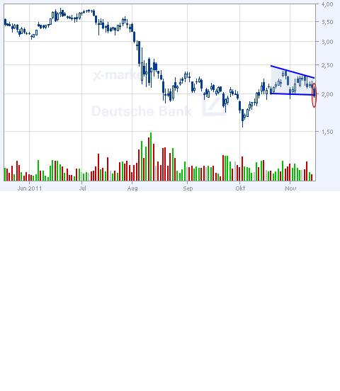 SKY Deutschland 457570