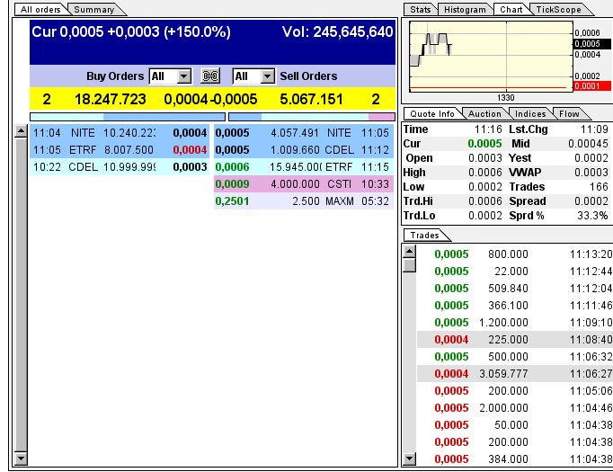 $$-OTC Trader Gruppe-$$ 716079