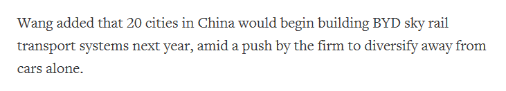 Auto- und Batterien-Herstellers BYD 1013581