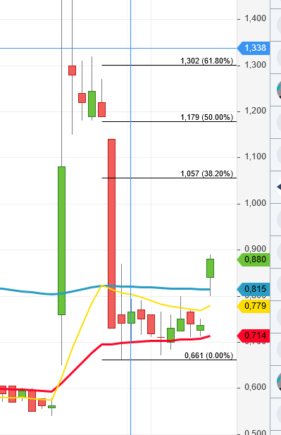 Walli`s US-trading thread :) 1101262