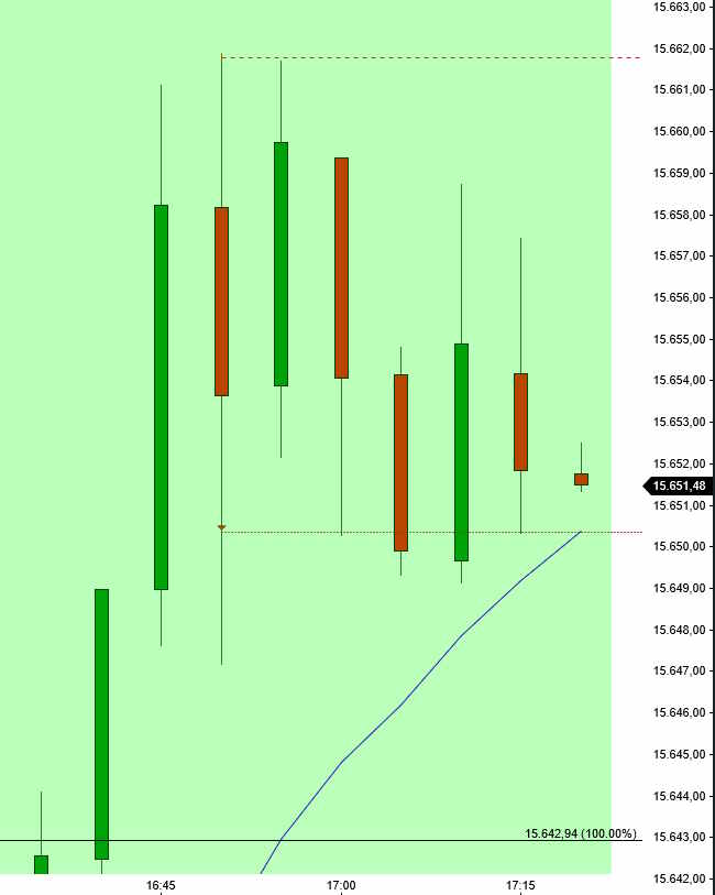 2023-qv-gdaxi-dj-gold-eurusd-jpy 1365252