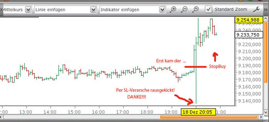 QuoVadisDax - das Original - Nachfolgethread 675217