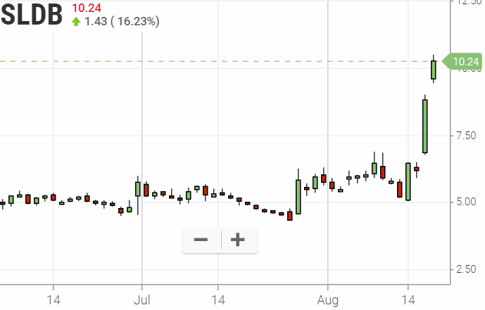 Walli`s US-trading thread :) 1129464