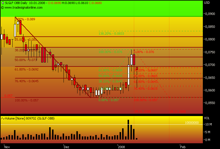 silverado goldmines (867737) 141026