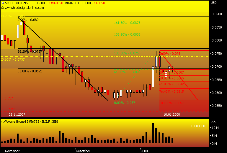 silverado goldmines (867737) 141990